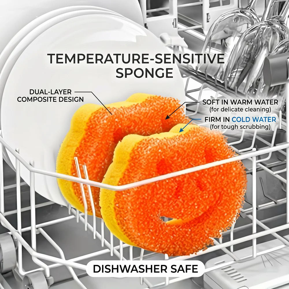 Esponja de cocina de PU en forma de rana de doble cara ecológica sensible a la temperatura suaviza el calor endurece los platos fríos limpieza del hogar